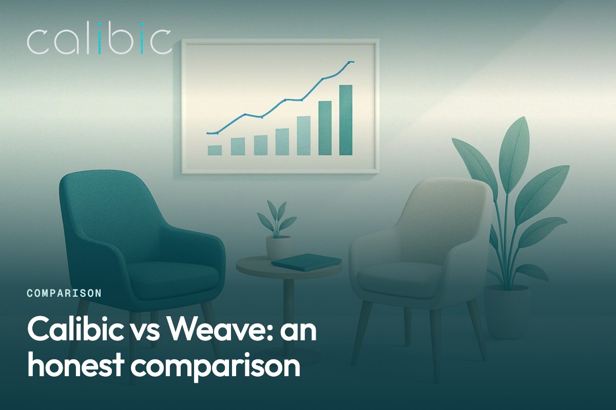 Calibic vs Weave: an honest comparison