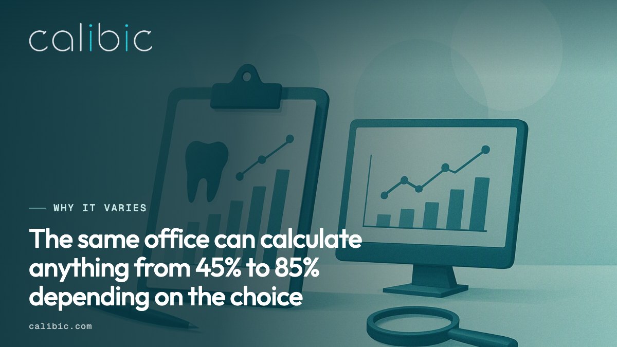 The same office can land anywhere in a wide range depending on the denominator.