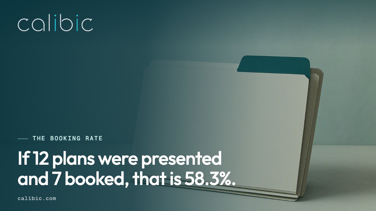 Worked example of same-day booking rate