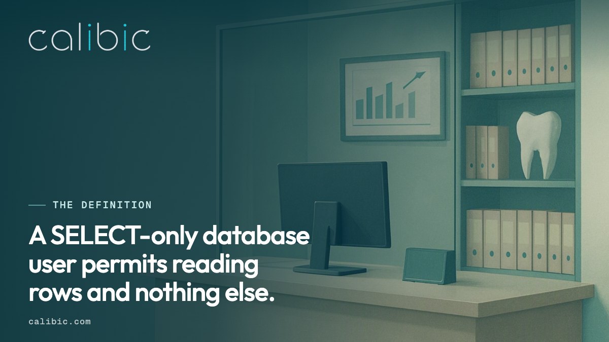 A read-only database account can read rows but not change them