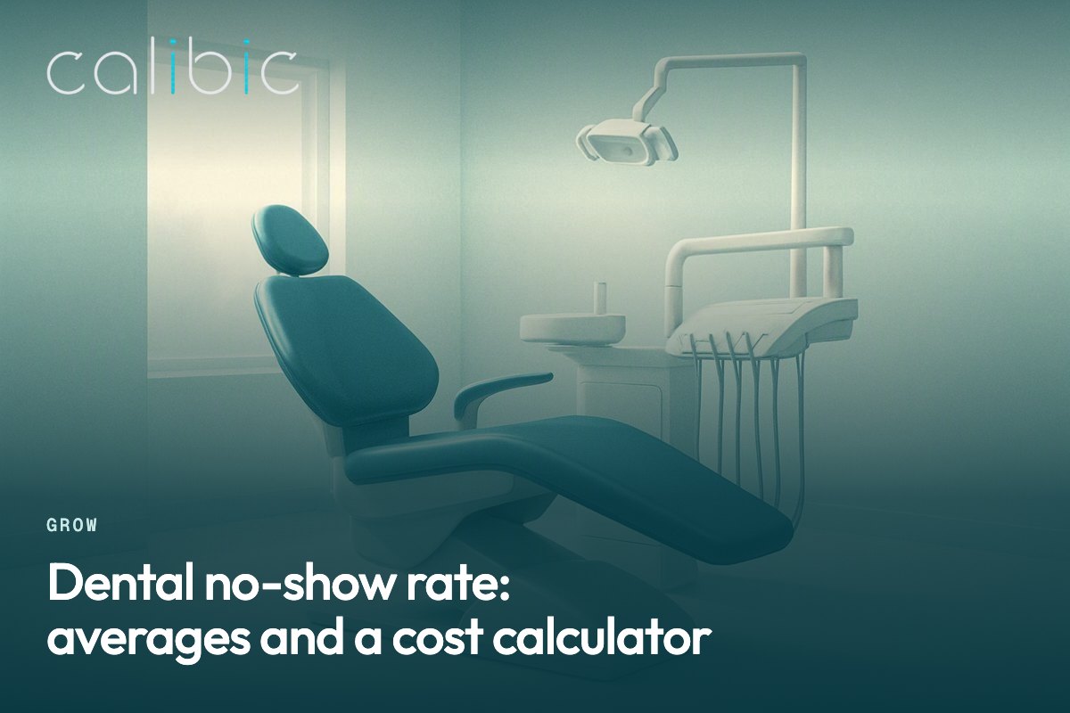 Dental no-show rate: averages and a cost calculator