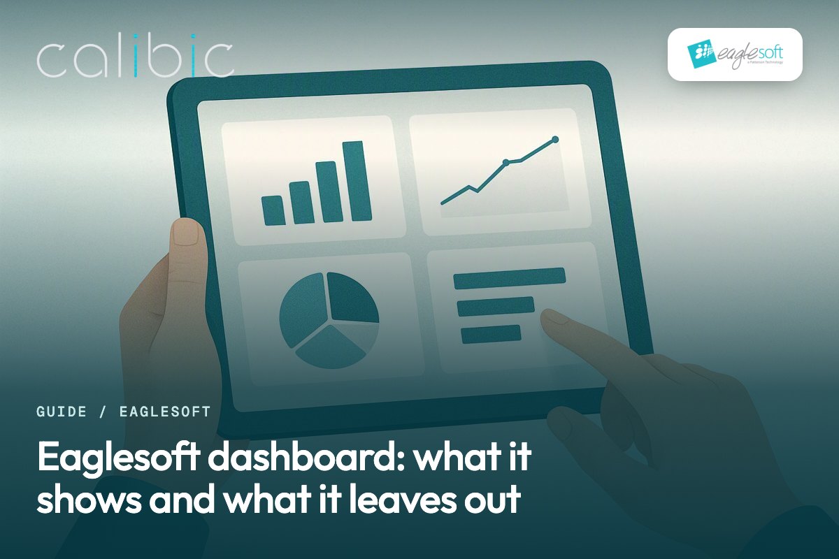 Eaglesoft dashboard: what it shows and what it leaves out