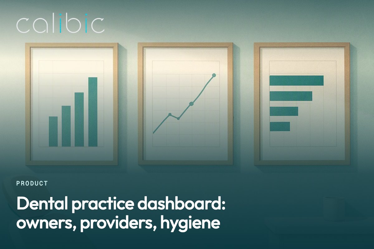 Three framed charts hung in a row on a plain wall, each with teal bars
