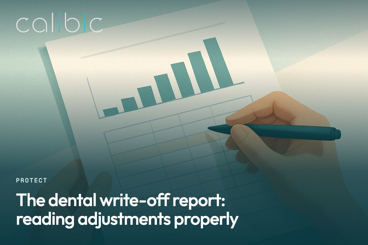 The dental write-off report: reading adjustments properly